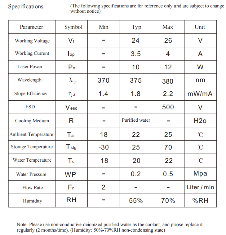 M&oacute;dulo laser 375nm 10W
