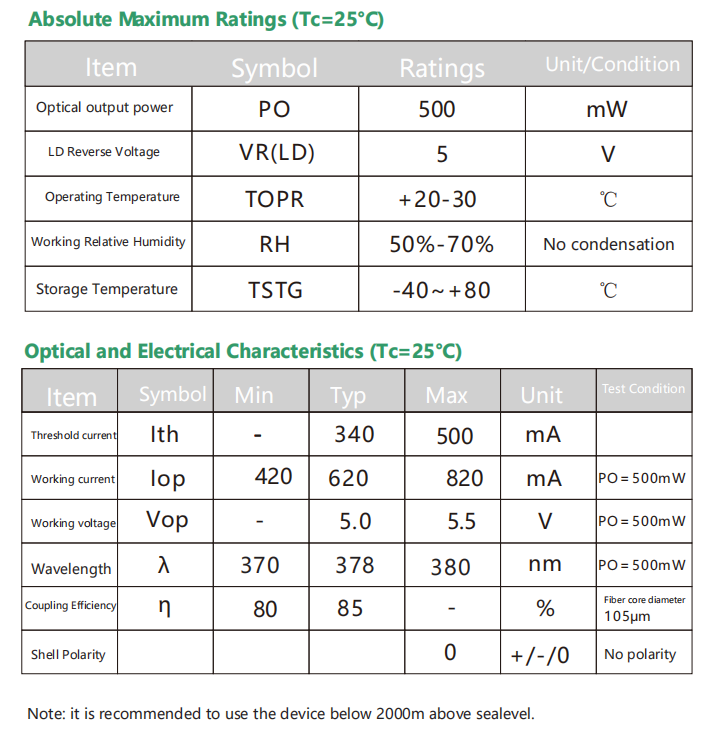 Diodo laser de 375nm 500mW