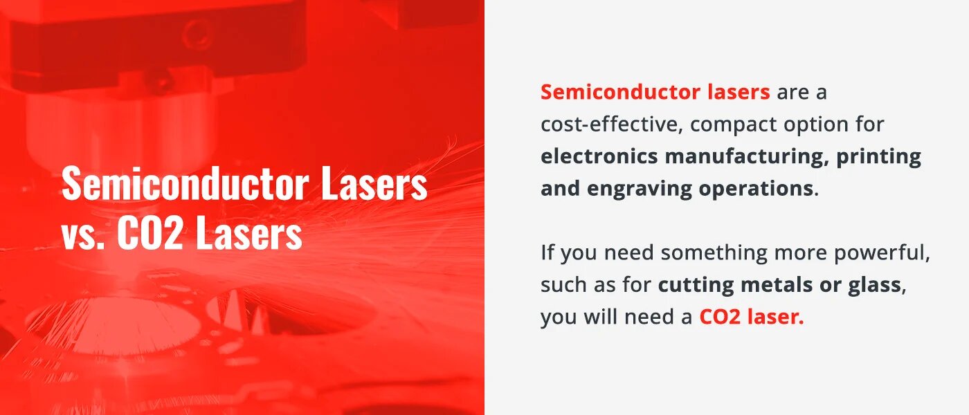 02-semicondutor-lasers-vs