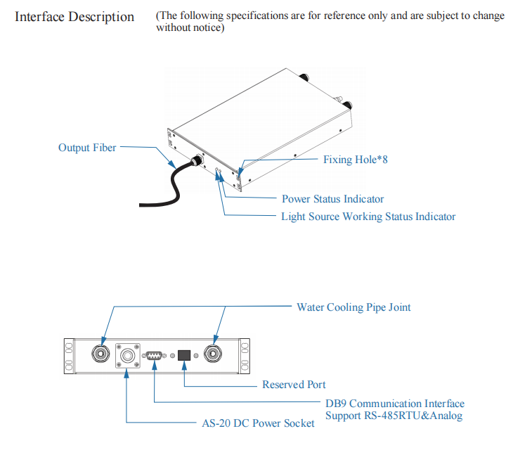 Laser acoplado de fibra 405nm