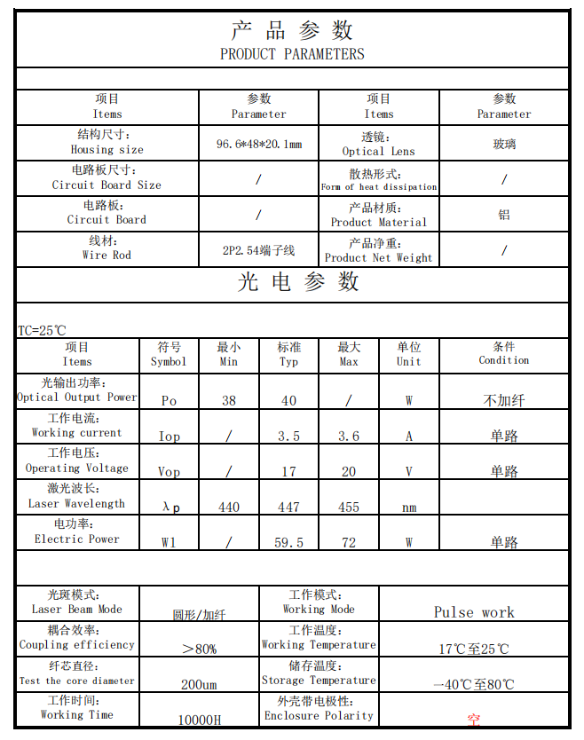 Laser de fibra azul de 450 nm